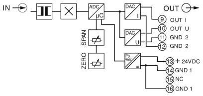 Вимірювальний перетворювач струму MCR-S-20-100-UI-DCI 2908798 Phoenix Contact