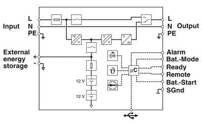 Uninterruptible power supply TRIO-UPS-2G / 1AC / 1AC / 230V / 750VA 2905909 PHOENIX CONTACT