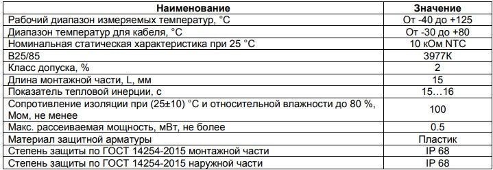 Датчик температури NTC до МСК-102 NTNTC10KB Новатек-Електро