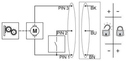 Зарядна розетка із захисною кришкою і блокує EV-T2M3SO12-3P-B-SET 1164420 Phoenix Contact