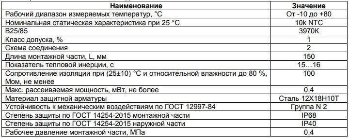 Датчик температуры NTC (Игольчатый) к МСК-301-5 NTNTC10KA Новатек-Электро