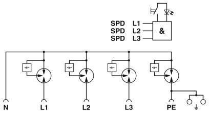 Комбинированный разрядник типа 1/2 FLT-SEC-ZP-3S-255/7,5 1074741 Phoenix Contact