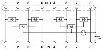 Грозозахист Ethernet D-LAN-CAT.5-FP 2800723 Phoenix Contact