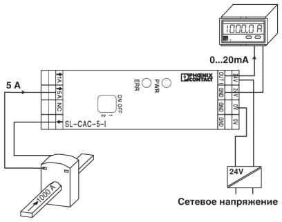 Measuring current converter MACX MCR-SL-CAC-5-I 2,810,612 Phoenix Contact