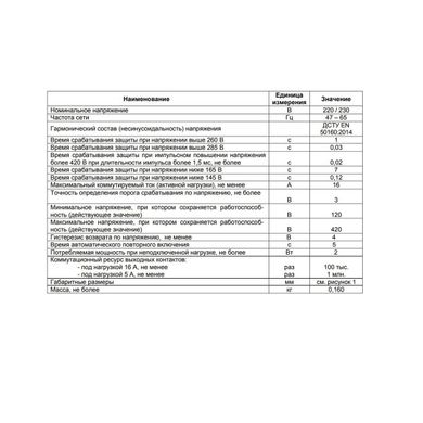 Реле напруги РН-117 NTRN11700 Новатек-Електро