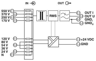 Вимірювальний перетворювач напруги MACX MCR-VAC-PT 2906244 Phoenix Contact