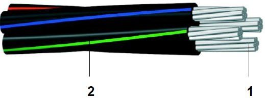 Самонесучий ізольований провід СІП 4 4х70 мм² Енергопром