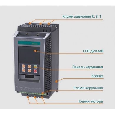 Устройство плавного пуска 37кВт, 75А, встроенный байпас Powtran