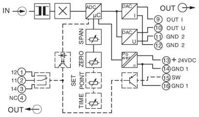 Вимірювальний перетворювач струму MCR-S10-50-UI-DCI-NC 2814728 Phoenix Contact
