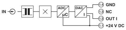 Current transformer with preobrazvatelem MCR-SL-CUC-100-I 2,308,027 Phoenix Contact