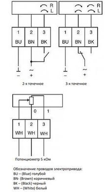 Привід повітряної заслінки і клапана, 230В AC 227-230-10-P5 Gruner