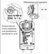 The drive and the choke valve, 24V AC / DC 361-024-10 Gruner