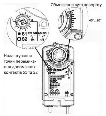 The drive and the choke valve, 24V AC / DC 361C-024-10 Gruner