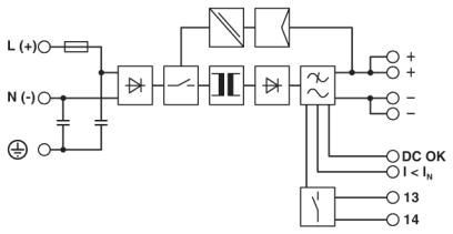 Блок живлення QUINT-PS / 1AC / 24DC / 3.5 24 В DC / 3,5 А, 1-фазний. SFB-технологія 2866747 Phoenix Contac