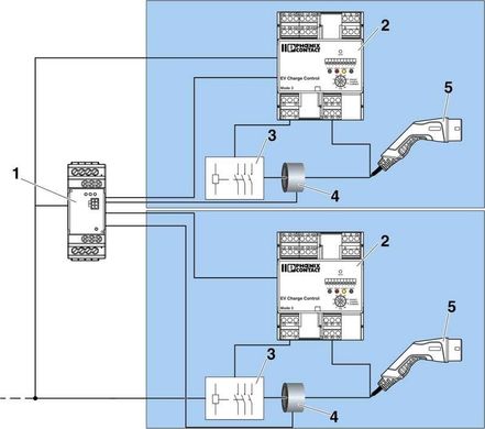 Комплект зарядки для электромобиля для самостоятельной сборки EV-SET-T2AC-ADV-RCM2-32AC5MES 1628081 Phoenix Contact