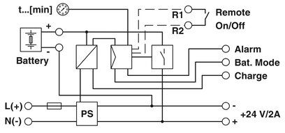 Uninterruptible power supply Mini-DC-UPS / 24DC / 2 2866640 PHOENIX CONTACT