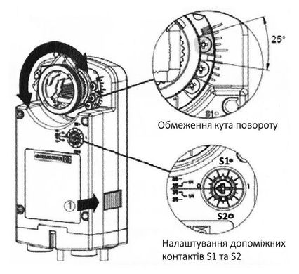 The drive and the choke valve 230V AC 363-230-40-P5 Gruner