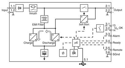 Модуль накопления энергии QUINT4-CAP/24DC/10/8KJ 2320571 Phoenix Contact