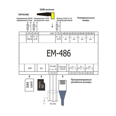 Контролер SMS-оповіщення на Modbus обладнанні ЕМ-486 NTEM48600 Новатек-Електро