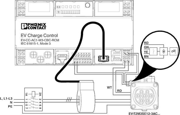 Controller ypravleniya charging electric AC EV-CC-AC1-M3-CBC-RCM-ETH 1018701 Phoenix Contact