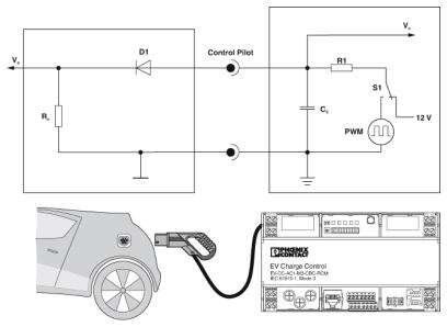 Controller ypravleniya charging electric AC EV-CC-AC1-M3-CBC-RCM-ETH-3G 1018702 Phoenix Contact